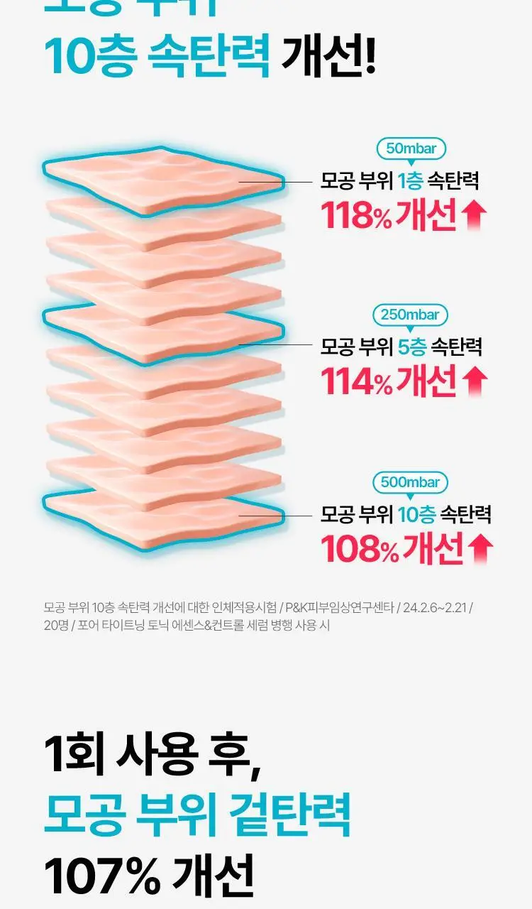 [모공토닉] 아이소이 포어 타이트닝 토닉 에센스 90ml 상세페이지 8